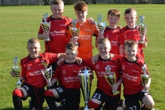 Soca Technix FC U10 Football Tour To The Holland Easter Open 2015