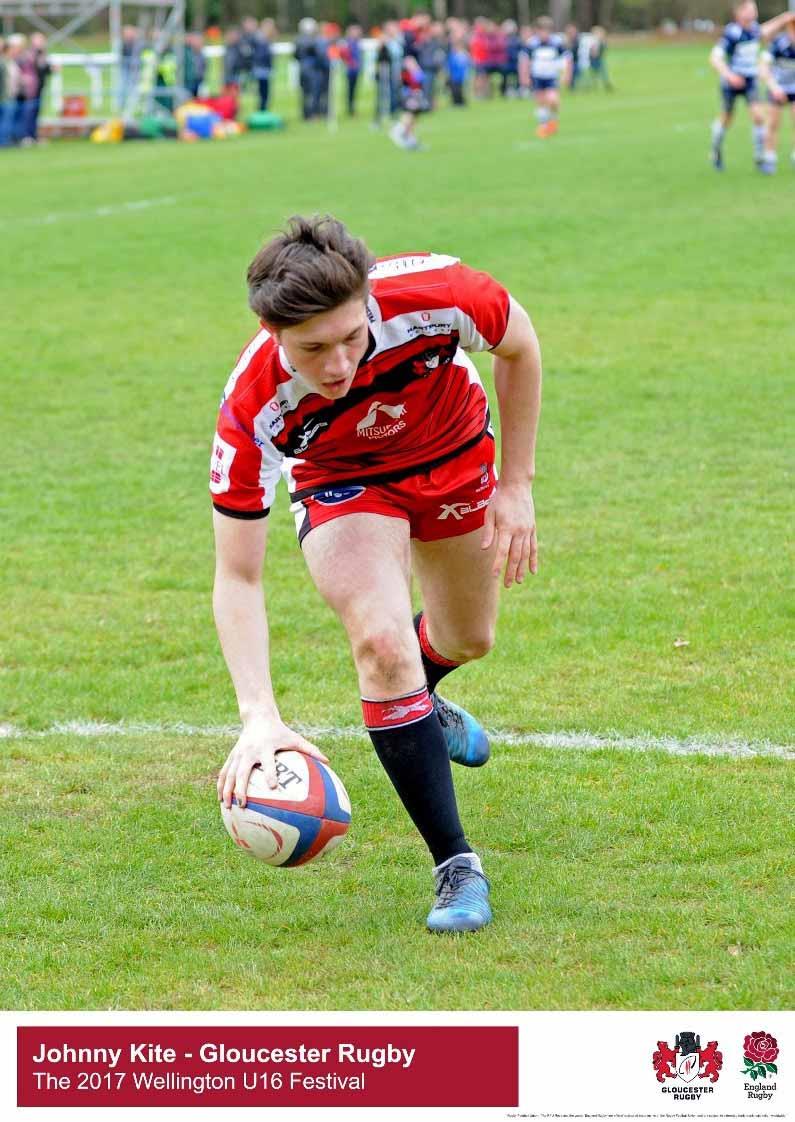 Johnny Kite's Rugby Coaching Sessions